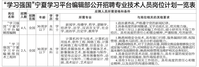 3、岳阳市本科毕业证和学位证是统一发的吗？本科毕业证和学位证全国统一吗？