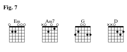比如我们用am7替代c和弦,如图7.