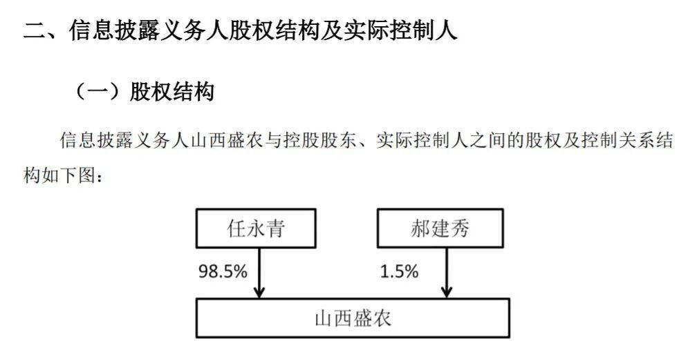 再易主山西资本大佬任永青退场温商468亿执掌这家上市公司