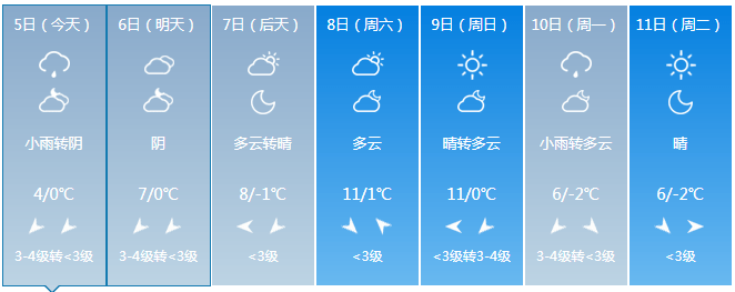 今天17时14分!正式迎来……_节气_滁州_过程