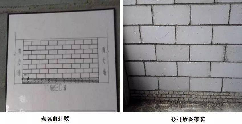砌体工程常见的15个通病:如何防治?标准总结!_过梁_砌筑_砂浆