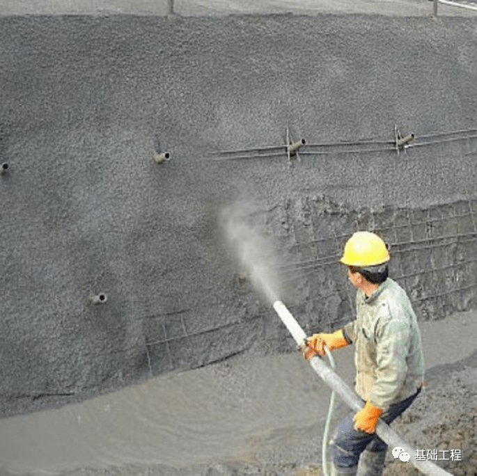 预应力锚杆 挂网喷浆边坡防护施工_防疫志愿者往围栏抹黄油防业主翻墙