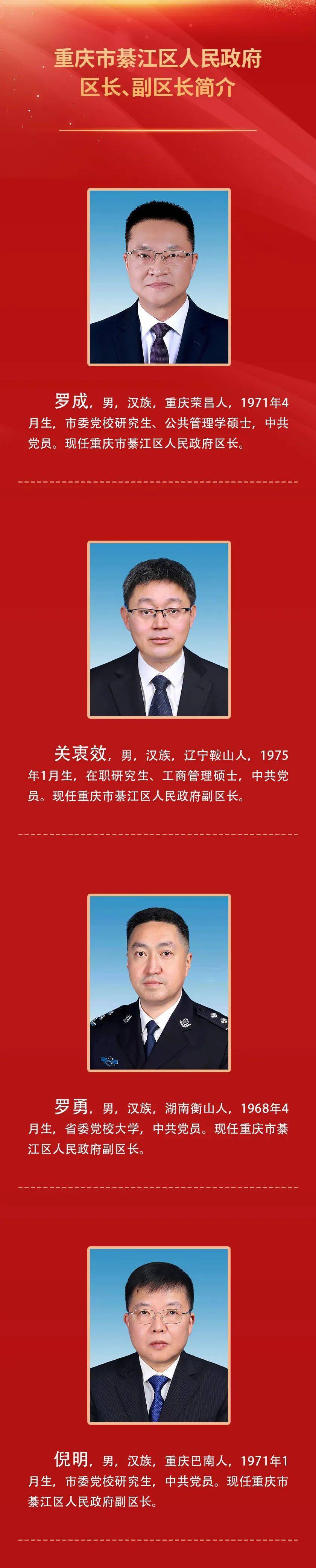 聚焦两会綦江区新一届人大常委会区政府领导班子和监委主任法院院长