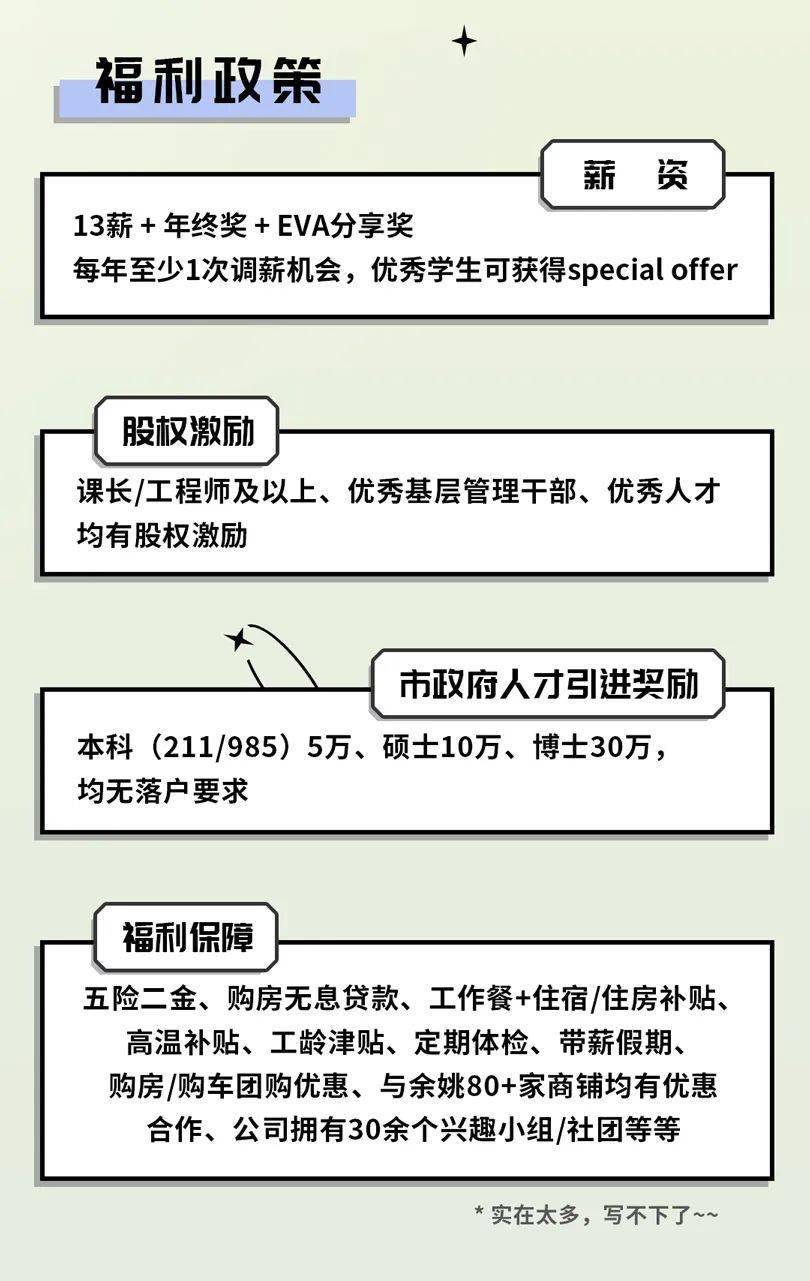 seo策划待遇好吗 来自搜狐网