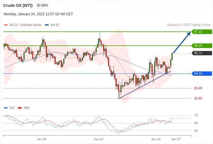 韩国外汇当局研究应对外汇波动措施，讨论国民年金稳定汇率方案