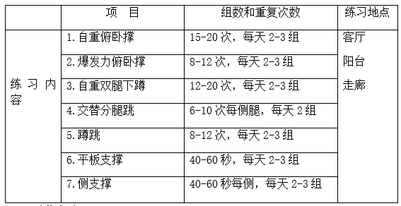 【假期推荐】寒假家庭锻炼计划_身体_地面_运动