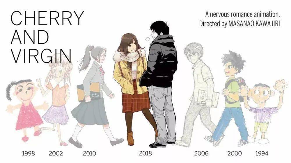 《cherry and virgin》2022年(日本)