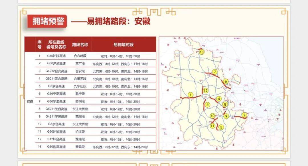 安徽省内新开通的g0321德上高速,s06泗蚌高速,s11巢黄高速,s15固蚌