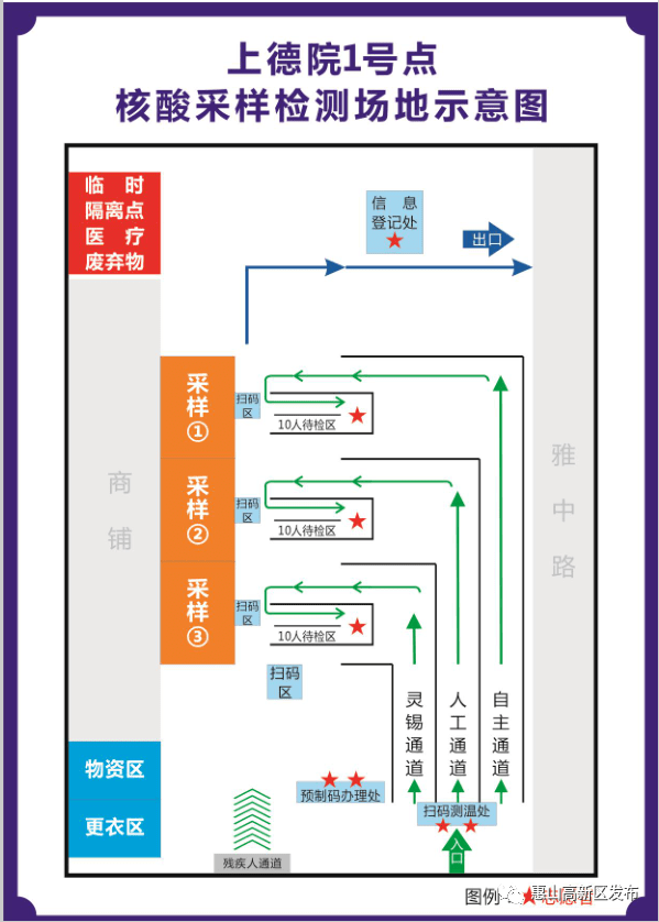 惠山高新区全员核酸采样检测点位分布图