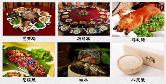 春节期间到广南美食美景地图在这里