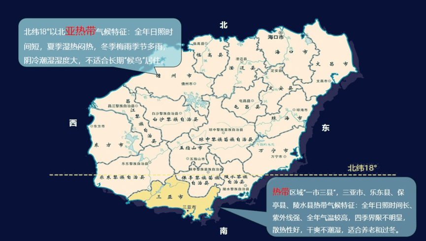 将海南岛划分为两个板块,其中北纬18°以南仅包括三亚市,乐东县,保亭