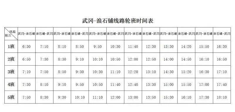 武冈市城乡公共汽车时间表公交车辆严格按照本公告规定的线路行驶,并