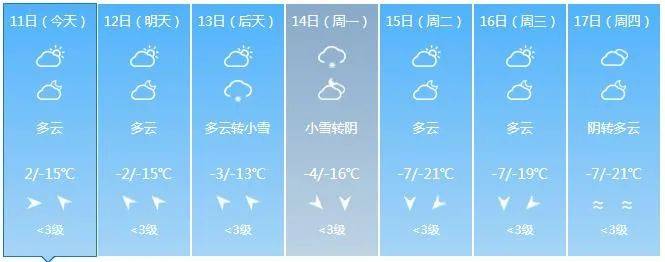 吉林省发布紧急预警_松原_白山_大部