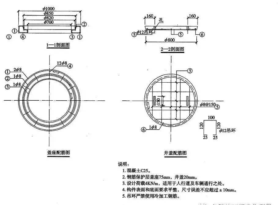 管道标高:排水管是指检查井进,出口管道内底标高管径及坡度:当管径与