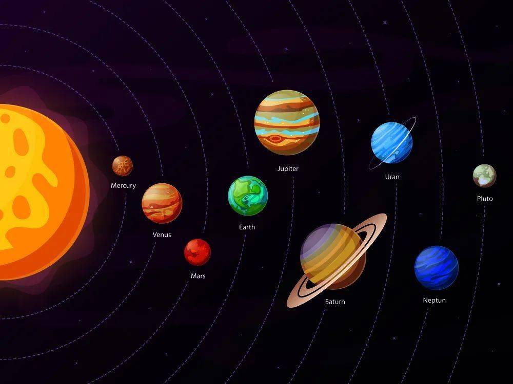 科普微课地球和他的七个行星好朋友