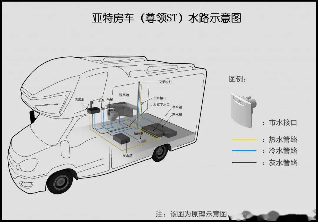 老解放拖挂车图片_迷你房车拖佳小型房车_房车拖挂车车厢