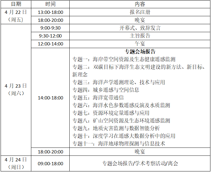 科学