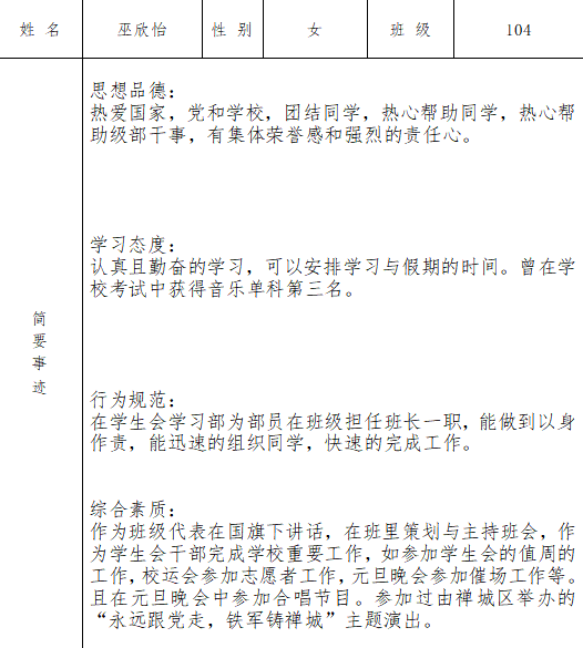 209梁家栋210霍逸朗301林梓炫302吴濡冰304彭燕妮305陈文顺306何敏