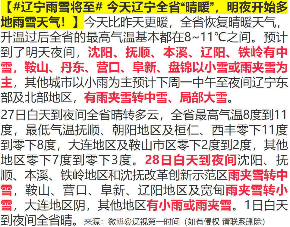 谢谢楼主的采纳 辽宁天气预报7天 沈阳市和平区沈河区大东区皇姑区