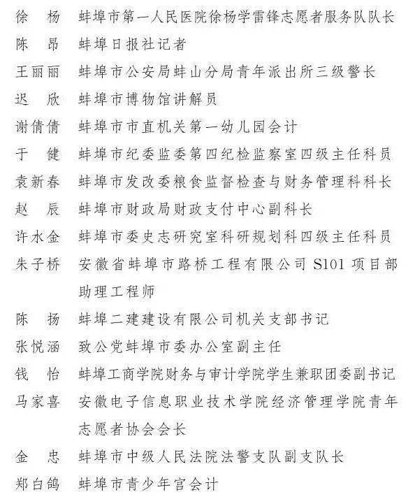 命名名单公布蚌埠这些集体和个人上榜