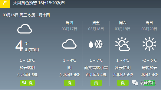 还有10级大风!断崖式降温来袭,做好准备…_气温_降水_天气