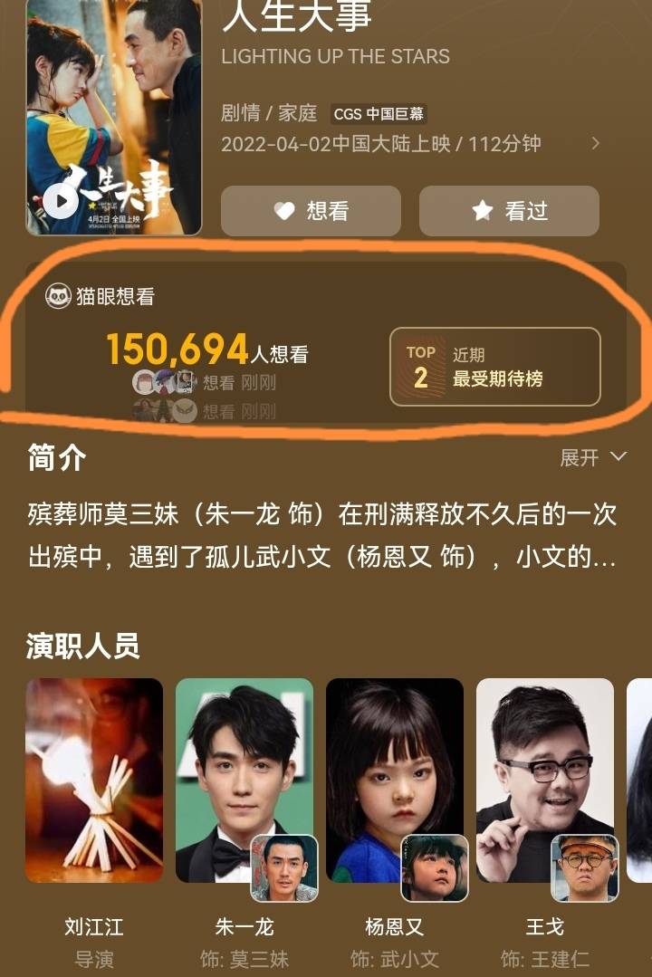 亮点|《人生大事》想看达36万，朱一龙自毁成了亮点，但票房却不容乐观