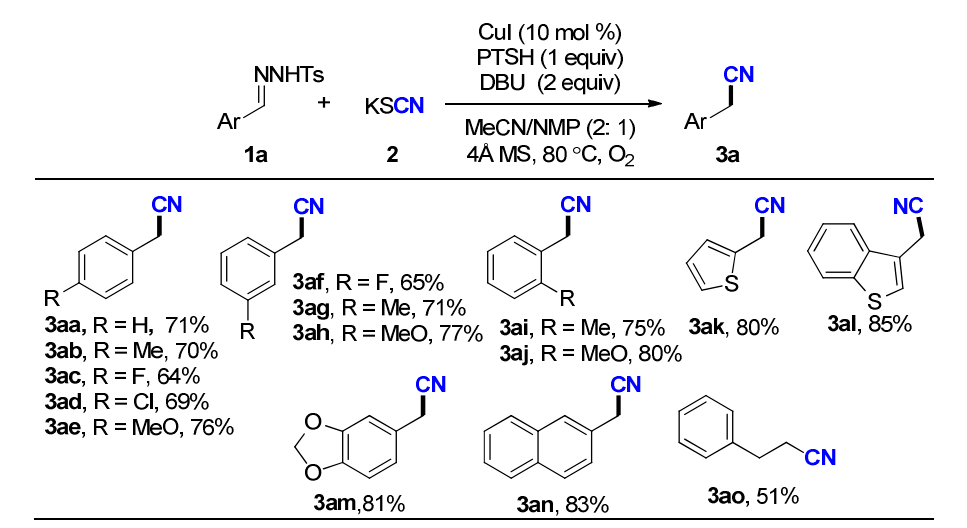 铜催化下利用硫氰酸盐作为氰源制备α芳基腈的新方法