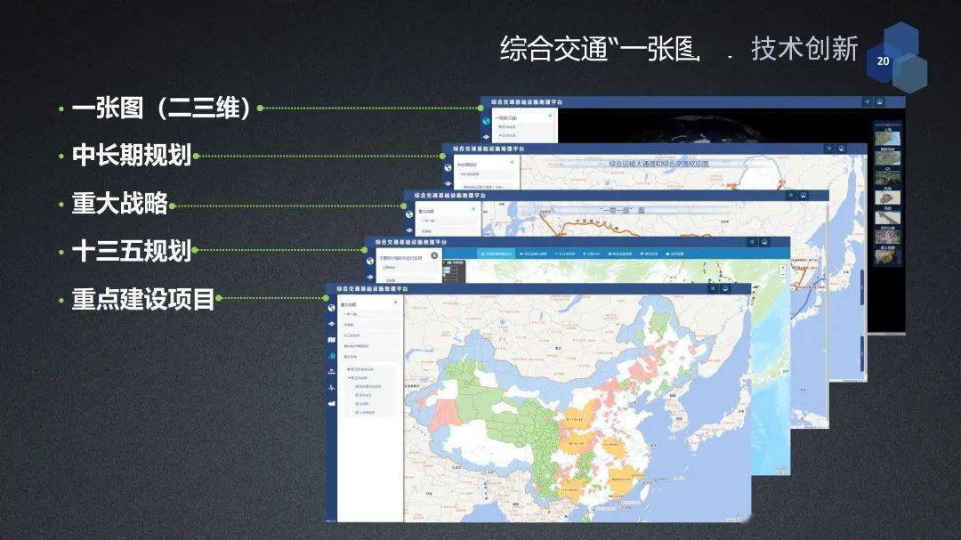 来源:智能交通技术(微信公号id:itstech)欢迎加入智能交通技术群!