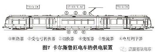 专家解读┆国外快速有轨电车系统的基本特征_卡尔斯鲁厄_运行_列车