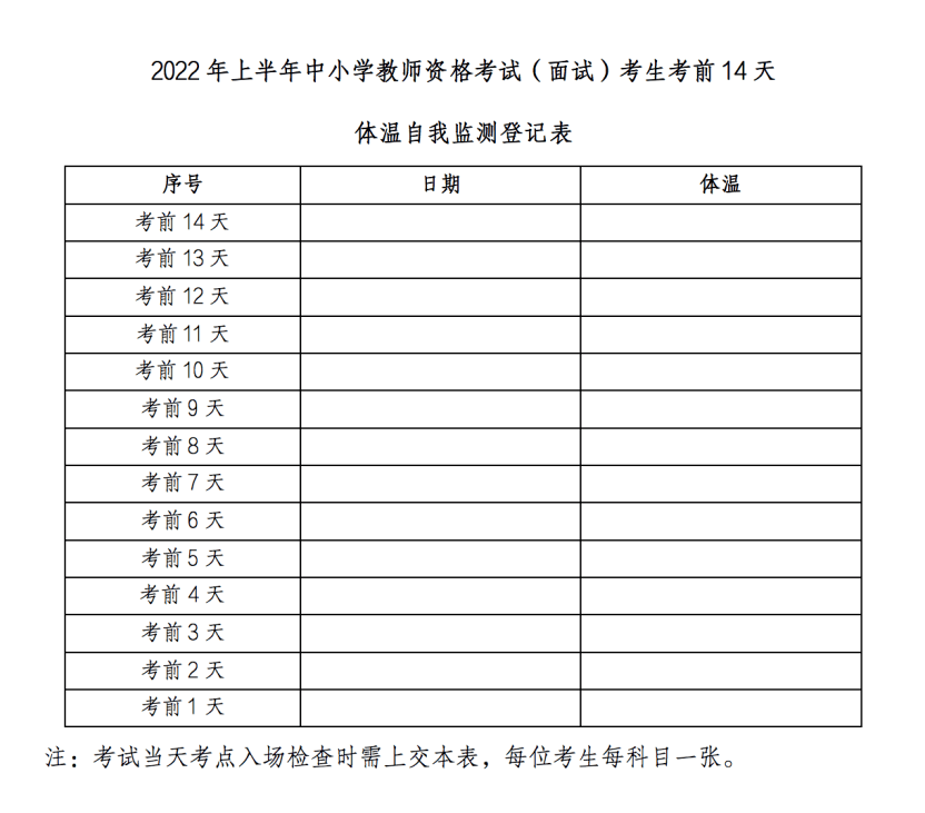 来源:甘教国际编辑 陈世赟连续3天,甘肃0新增兰州"摘星!