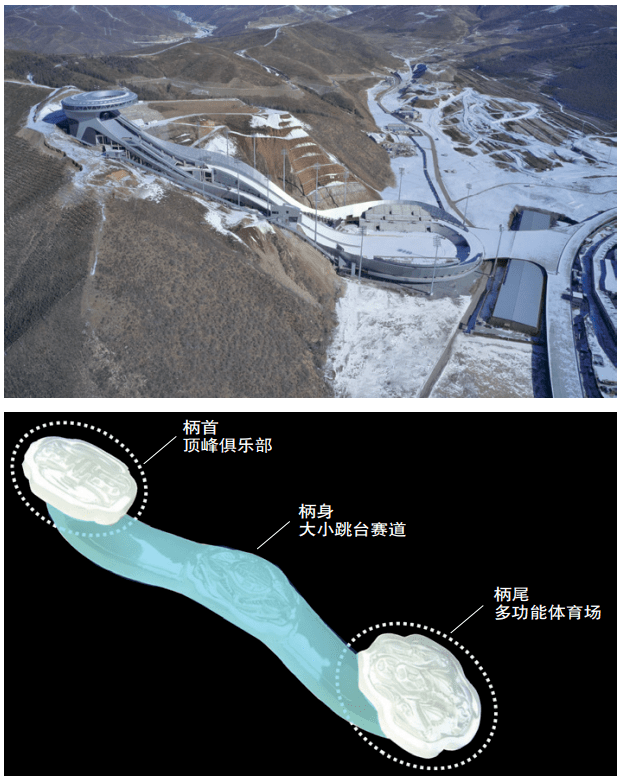 uas冬奥篇国家跳台滑雪中心雪如意顶峰俱乐部by清华大学建筑设计研院