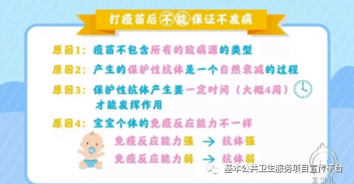 也就是说,打完卡介苗,并不是没有疤痕就说明没有接种成功.