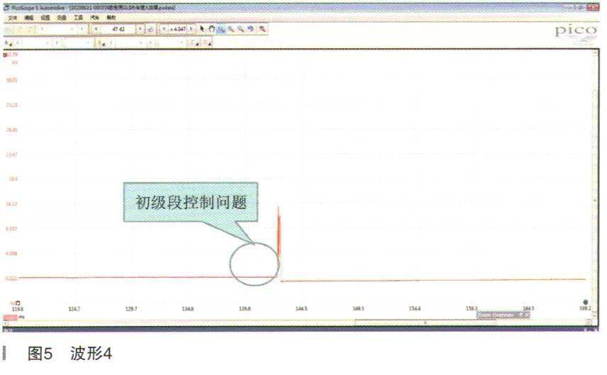 别克gl8发动机热车自动熄火,等待十几分钟又能启动