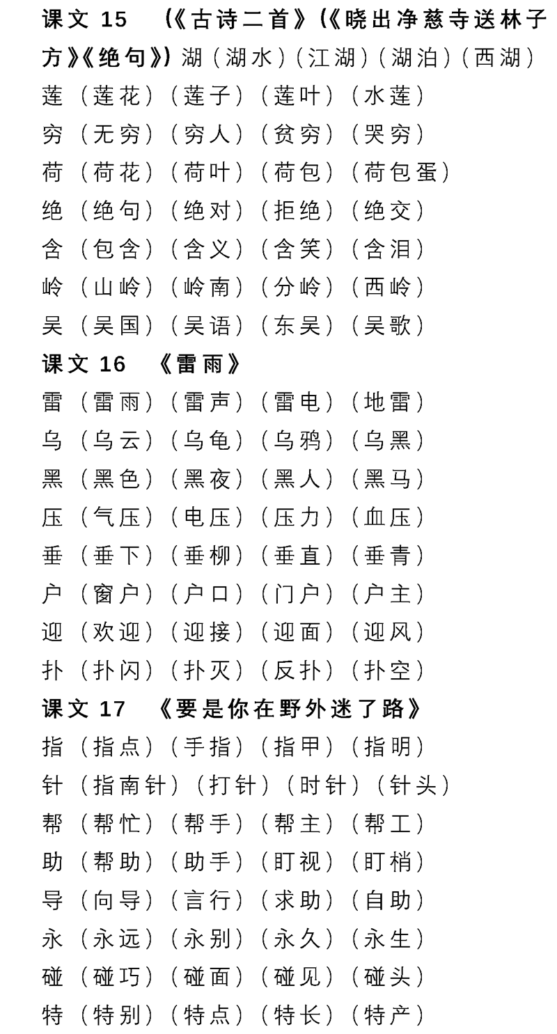 部编1-6年级语文(下册)第1-7单元生字表组词大全_试卷_教案_数学