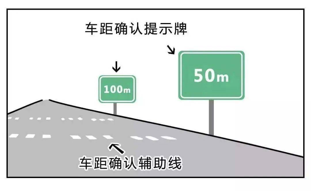 2,白色半圆状车距确认线