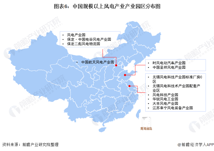 4,中国风电场产业代表性企业风电场建设情况根据中电联于2021年8月