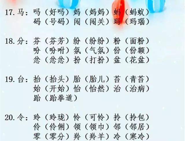 小学语文必考:辨字组词,收藏了让孩子每天读一读吧_文