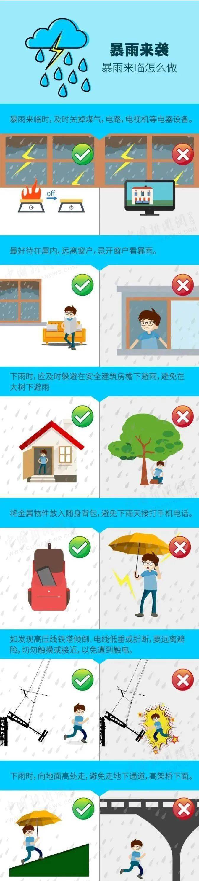 暴雨天气这份安全指南一定要看