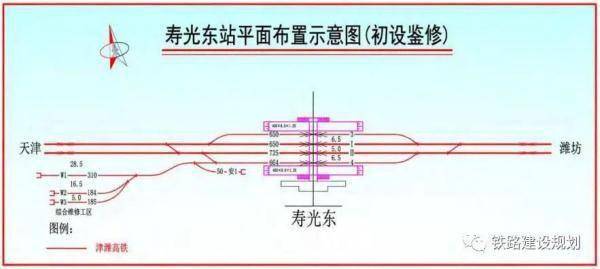 新高铁!潍坊"抄近道"连上京津冀,长三角两大经济圈!_车站_寿光_车场