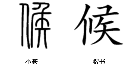 特色建设||汉字状森罗,讲堂正开播——《汉字小讲堂》第二十四期"侯"