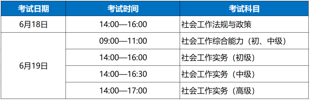 重要通知准考证开始打印啦2022社会工作者准考证打印时间以及操作指南