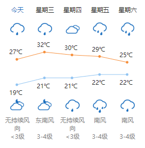 永嘉县瓯北天气预报_(浙江永嘉瓯北天气预报)