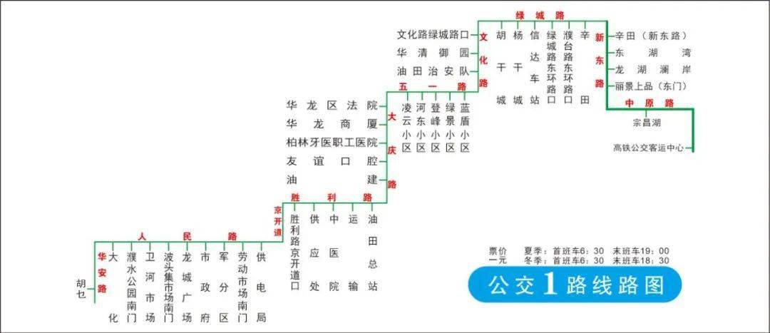 公交线路优化濮阳东-南京南 g4395/8次.