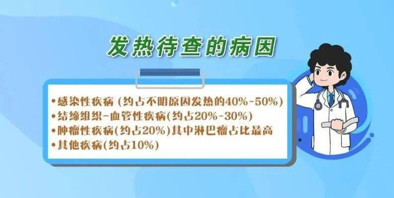 儿科