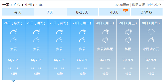 惠东接下来天气._阵雨_气温_未来