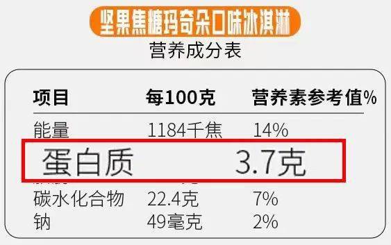 中国自己的哈根达斯真真全乳脂奶香爆炸一口高蛋白满口酥脆香好吃到舔