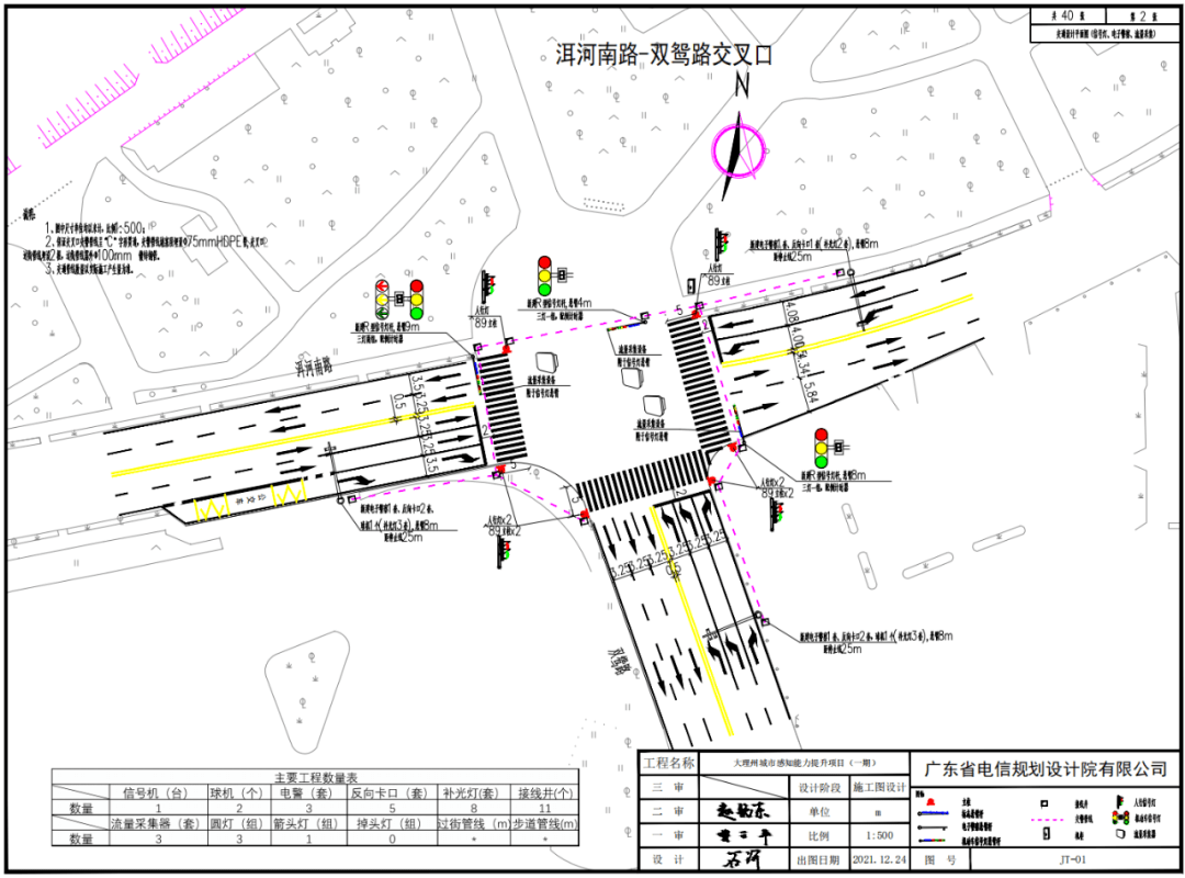 图5洱河南路-双鸳路交叉口cad图2)信号配时优化说明现状方案:①因疫情