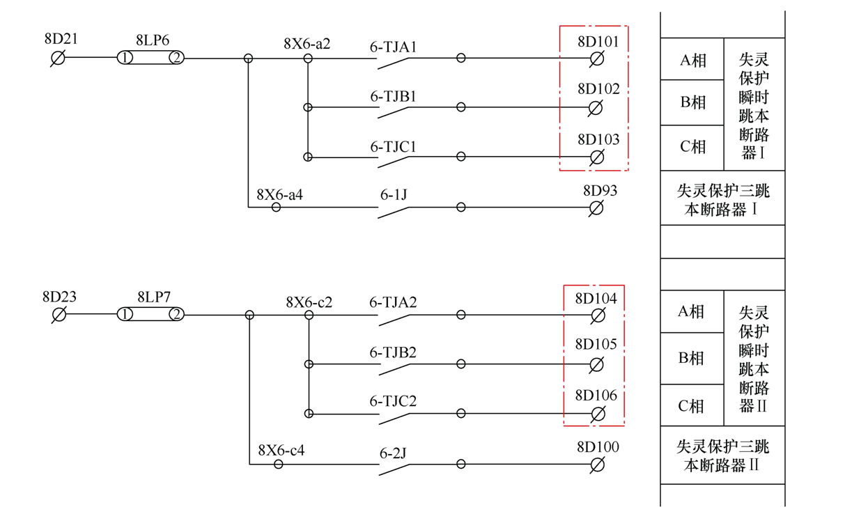 220kv断路器重合闸异常动作行为的分析_保护_线路_方式