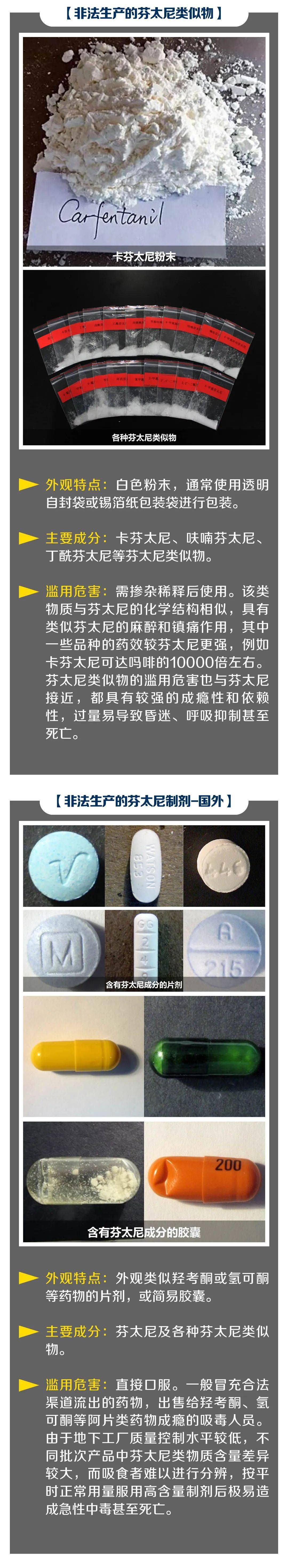 禁毒宣传快来看看芬太尼类新兴毒品