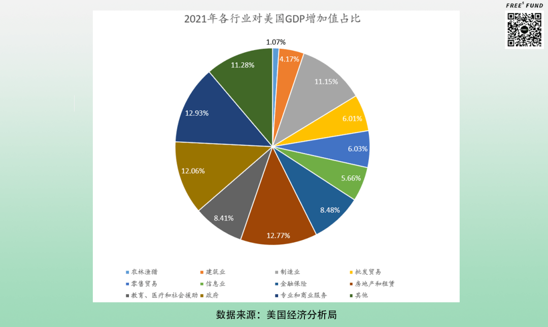 李丰专栏_资本_脱虚_金融